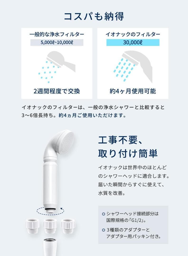 【IMさん専用】【ionac イオナック】シャワーヘッド