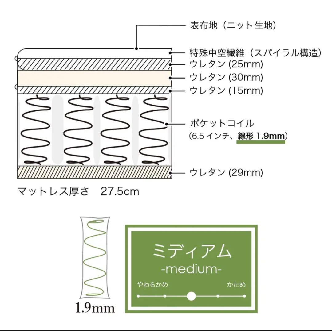 【極美品】Simmons Beautyrestピロートップ仕様 セミダブル送料込
