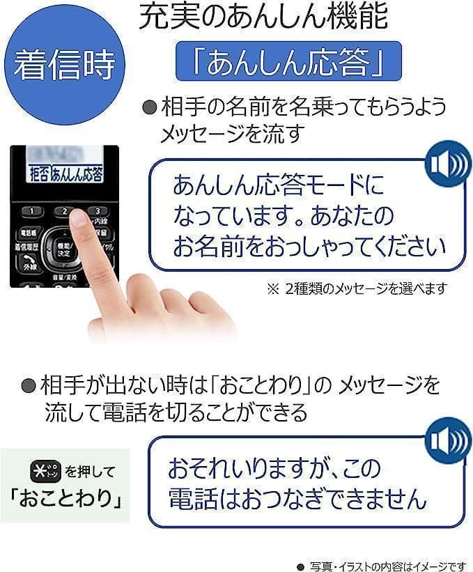 パナソニック デジタルコードレス電話機VE-GDL45DL-W