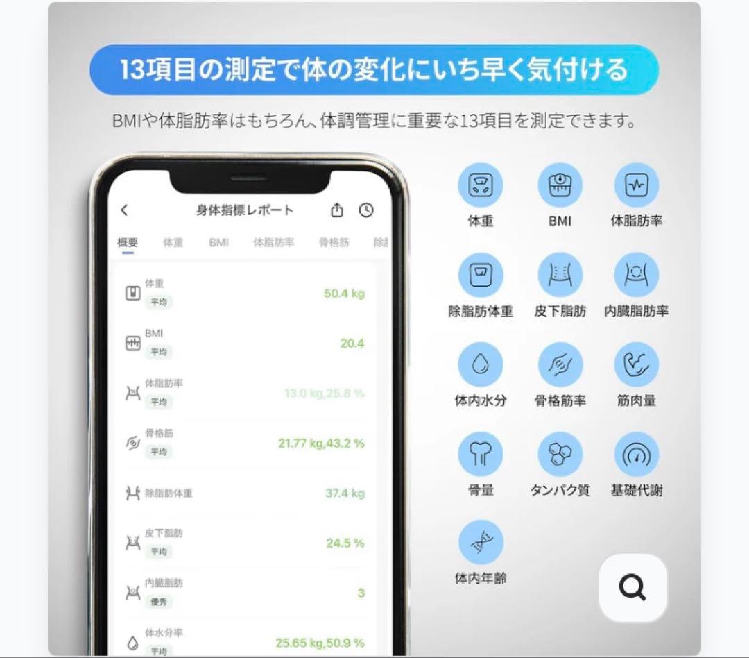 RENPHO Elis Chroma - スマート体組成計 R-A017