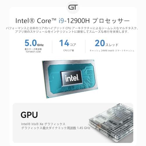 Beelink Gti12 with EXドッキング（未使用） ミニPC