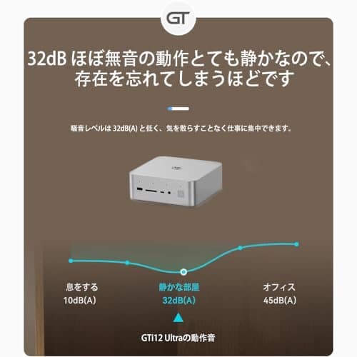 Beelink Gti12 with EXドッキング（未使用） ミニPC