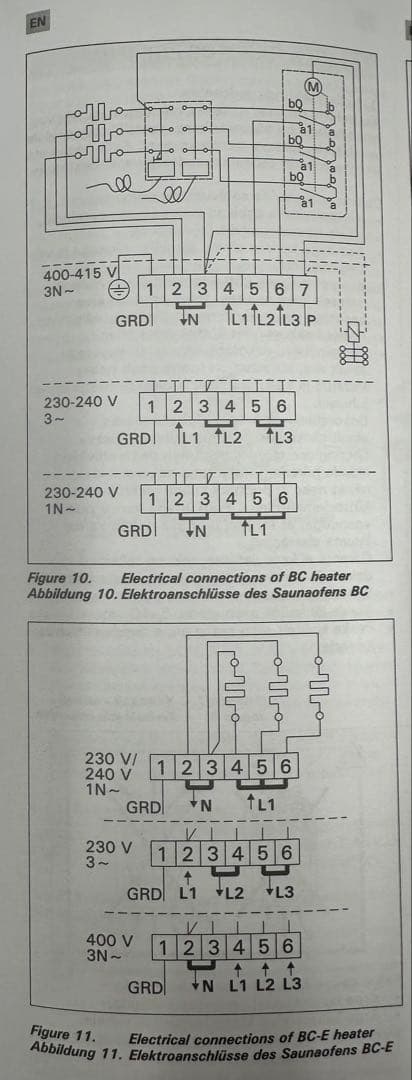 【うーたん】コード有り　HARVIA サウナストーブ 220V BC60