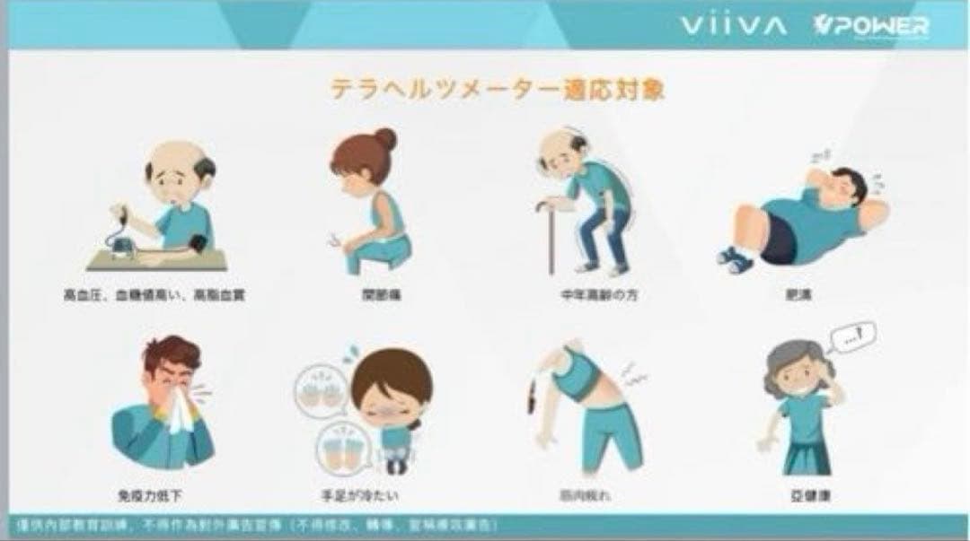 【新品未開封品】Viiva テラヘルツメーター viiva ダイエット