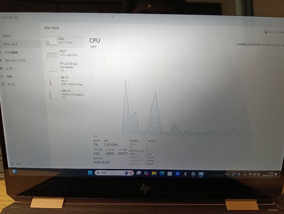 売切価格再更新！ ノートパソコン ノートPC Spectre x360