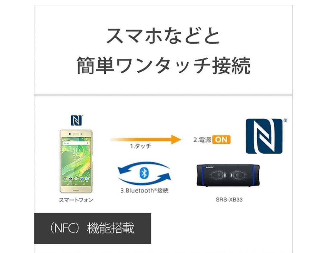 新品展示品　ソニー ワイヤレスポータブルスピーカー SRS-XB33 BC