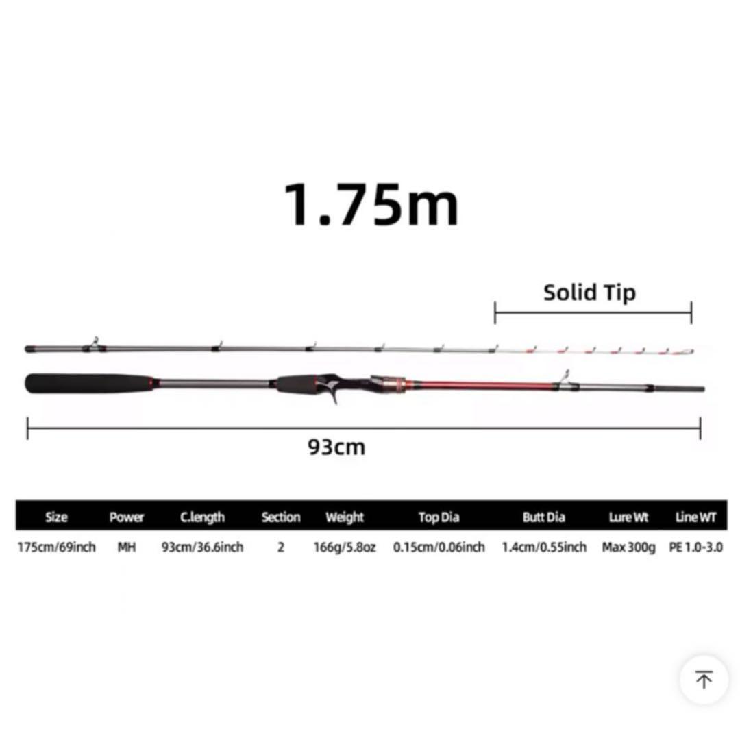 新品未使用　超お得な船竿2タイプ　2本セット