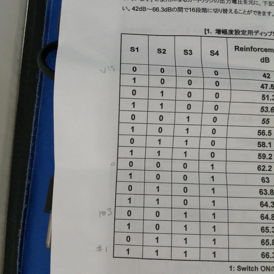 TRIGON フォノイコライザー VANGUARD II