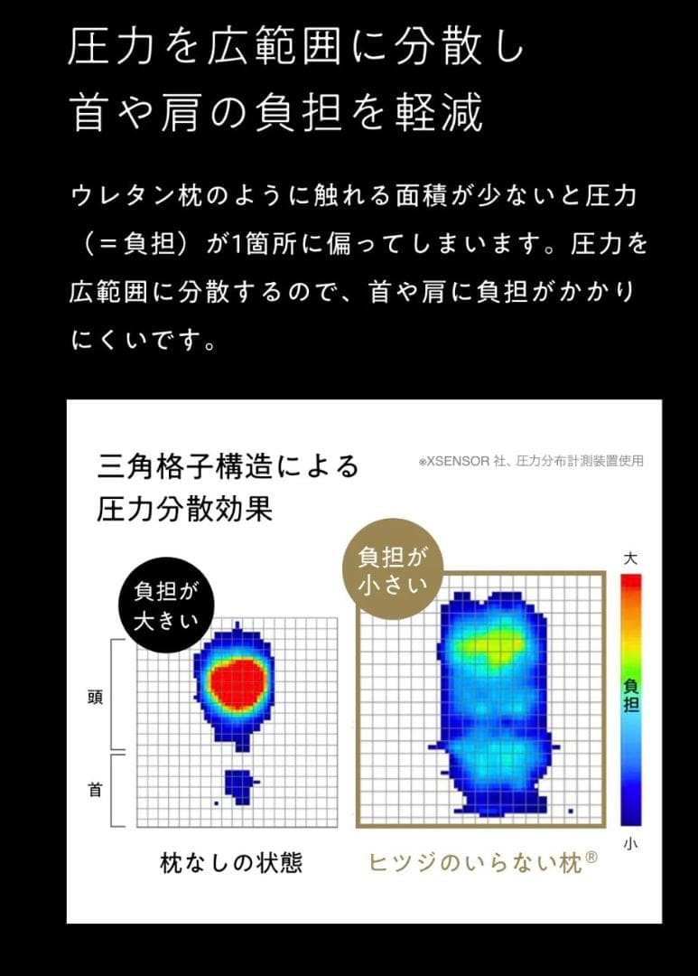 ★新品★ヒツジのいらない枕プレミアム＋専用枕カバーセット