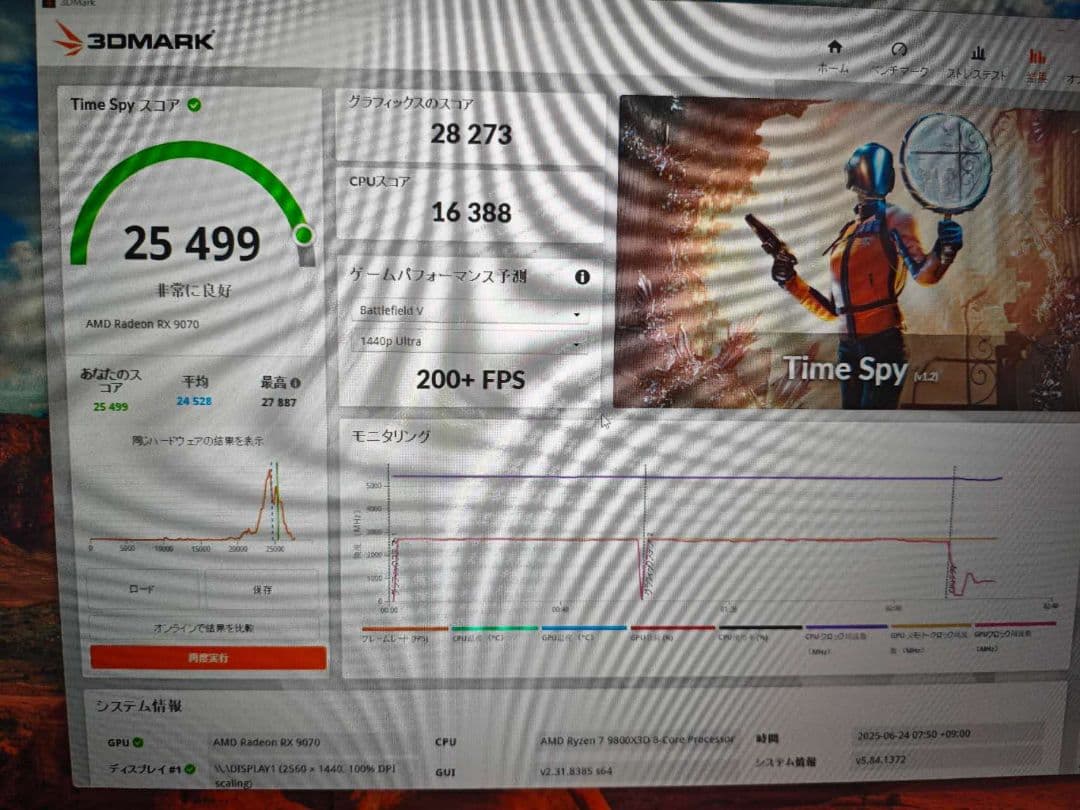 グラフィックボード・グラボ・ビデオカード AMD Radeon RX9070