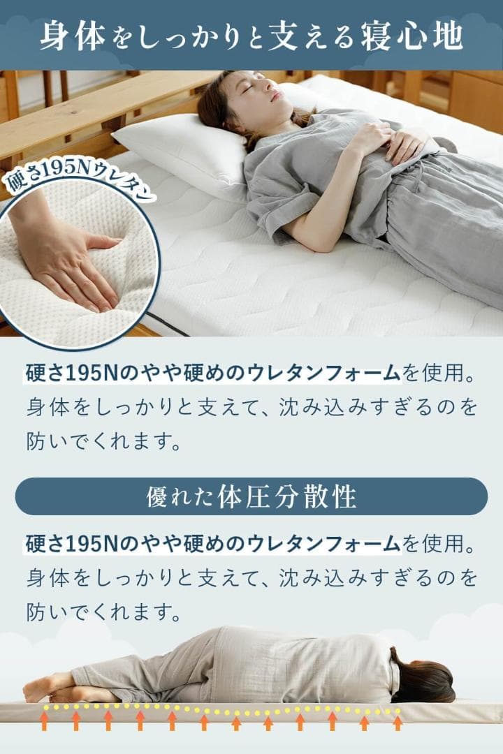 742 NERUSIA腰痛持ちのマットレスシングル高反発硬め厚み11cm寝具