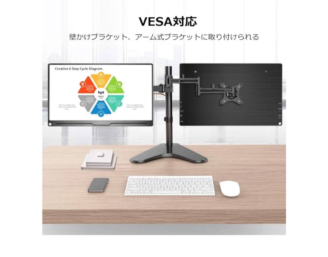 EVICIV モバイルディスプレイ FHD 15.6インチ 1920*1080