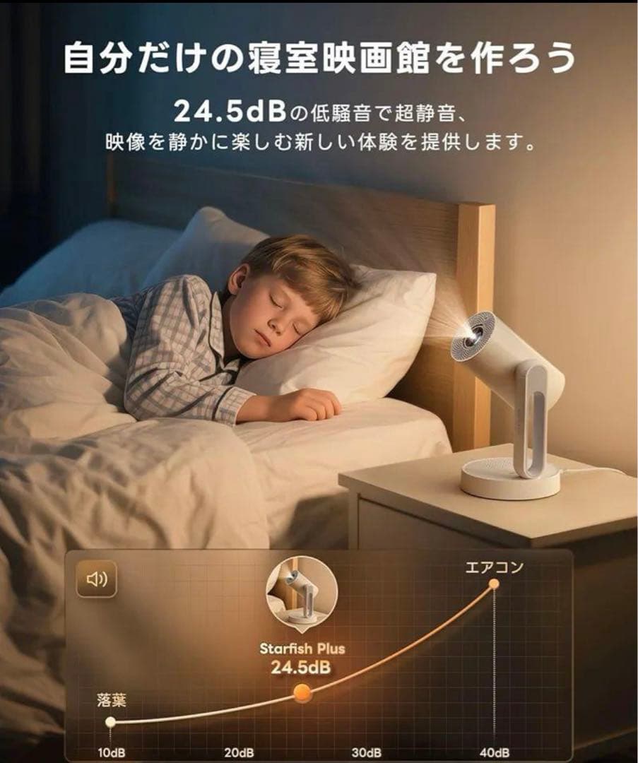 Google TV搭載・Netflix公式ライセンス　ETOE プロジェクター