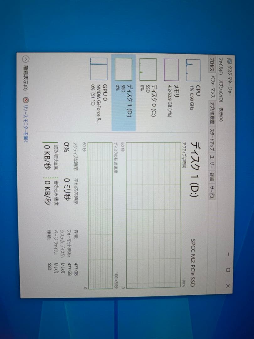 自作 デスクトップ PC