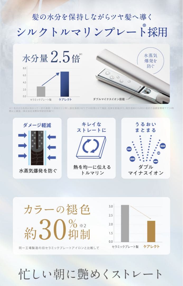 プリュスオー Plus eau ケアレクト ストレート スムースアイロン