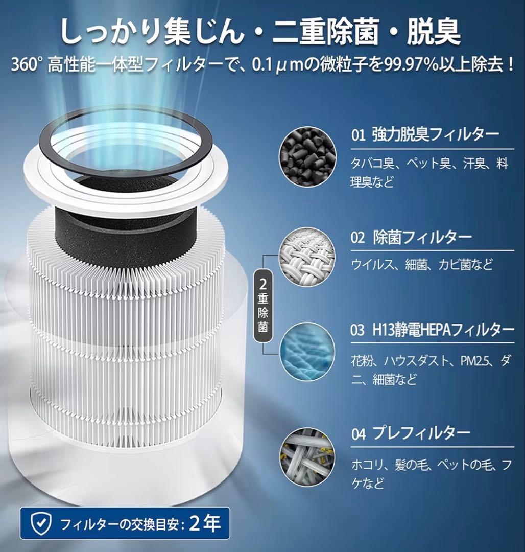 【新品未使用】Levoit 空気清浄機 進級スマートモデル Core 300S