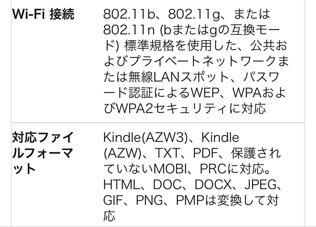 Kindle Paperwhite （10世代）wifi+4G 32GB 防水