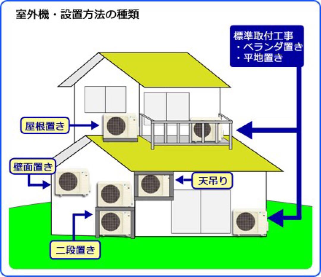 送料無料＊エアコン ハイセンス 2023年製 6畳用＊大阪 AS722
