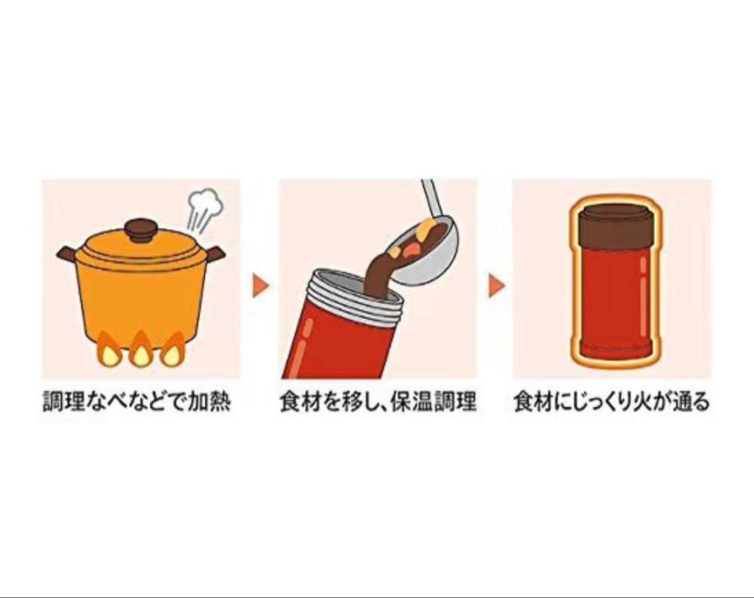 Zojirushi ステンレス スープジャー 750ml レッド