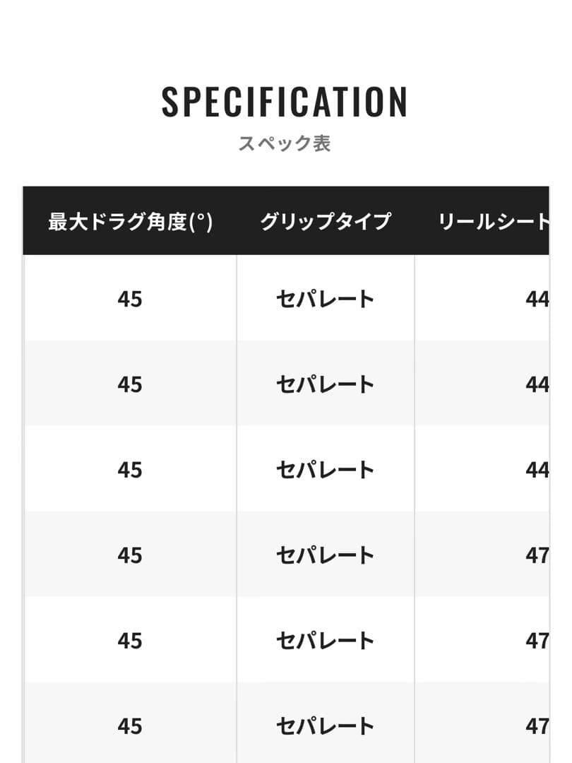 ロッド SHIMANO - GRAPPLER LJ S63-3