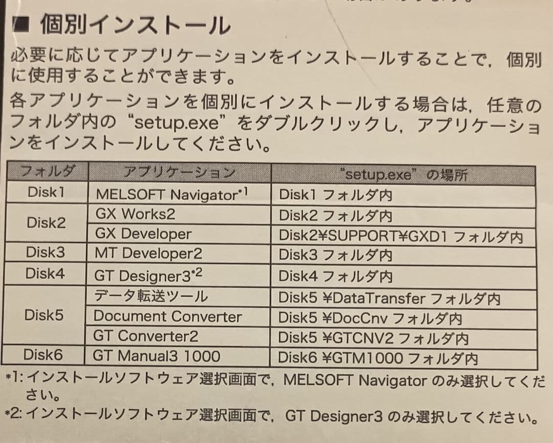 その他 MITSUBISHI MELSOFT iQ Works DVD