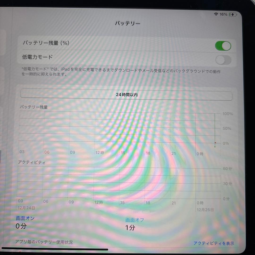 iPad mini 第6世代 wifiモデル64GB パープル