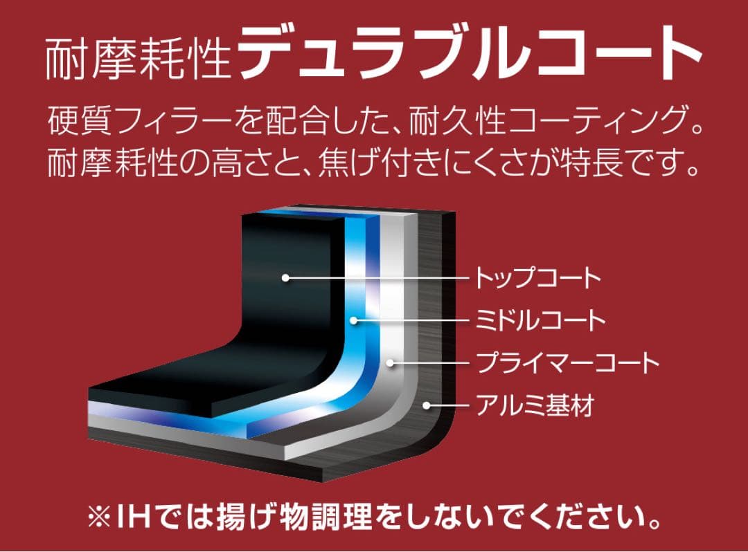 サーモス 取っ手のとれるフライパン８点セット KSD-8A ディープレッド