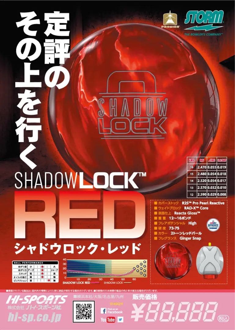 送料込み【新品】シャドウロック・レッド　ストーム　15ポンド4オンス 5