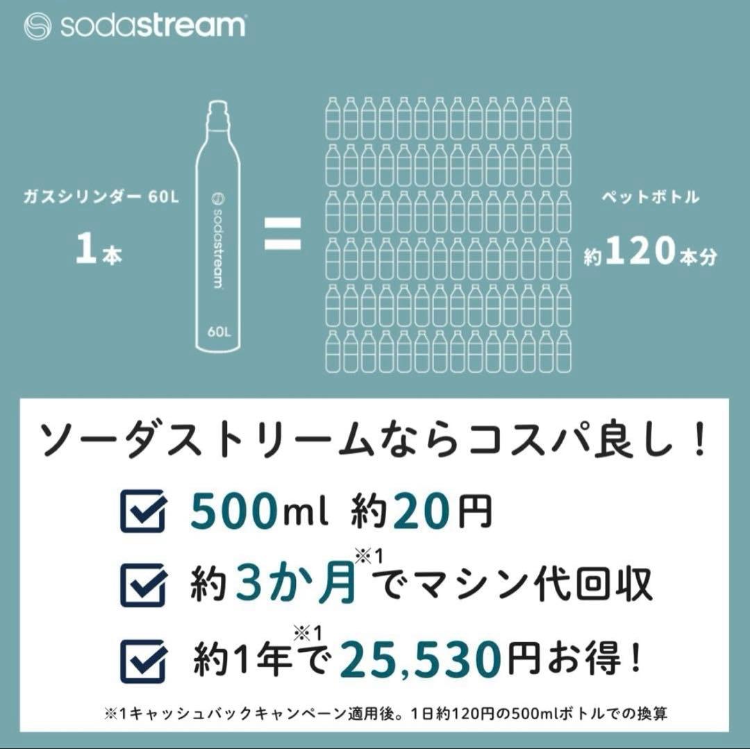 【新品未開封】ソーダストリーム テラ SSM1102 スターターセット レッド
