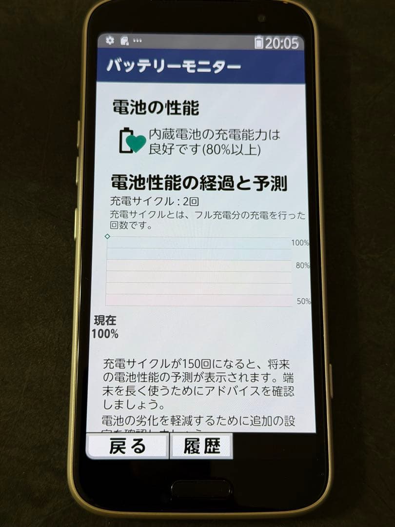美品！！らくらくスマートフォン　F-03E