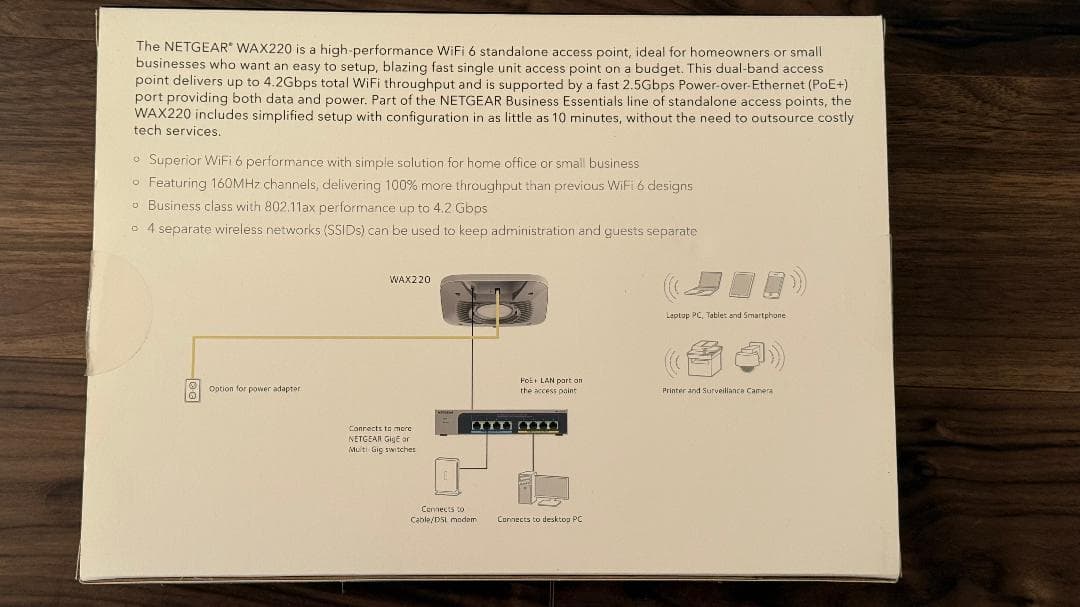 v*k様 NETGEAR AX4200 WiFi 6 アクセスポイント