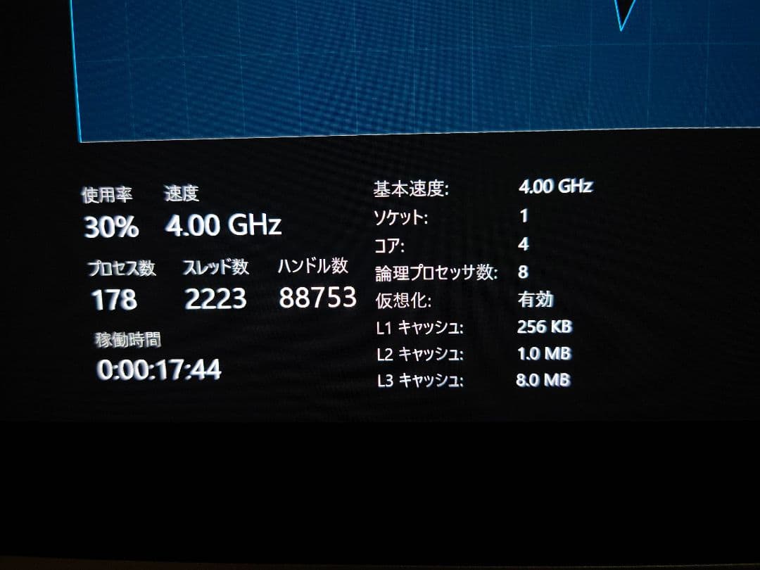 美品　Apple iMac 27インチ2015 5k i7 m395x 32gb