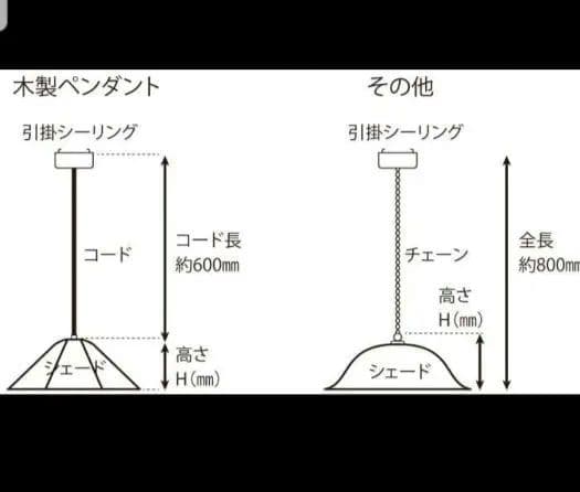 スペイン　バレンシア製　新洋電気　ランパダ　陶器　ペンダント　ライト　３個セット