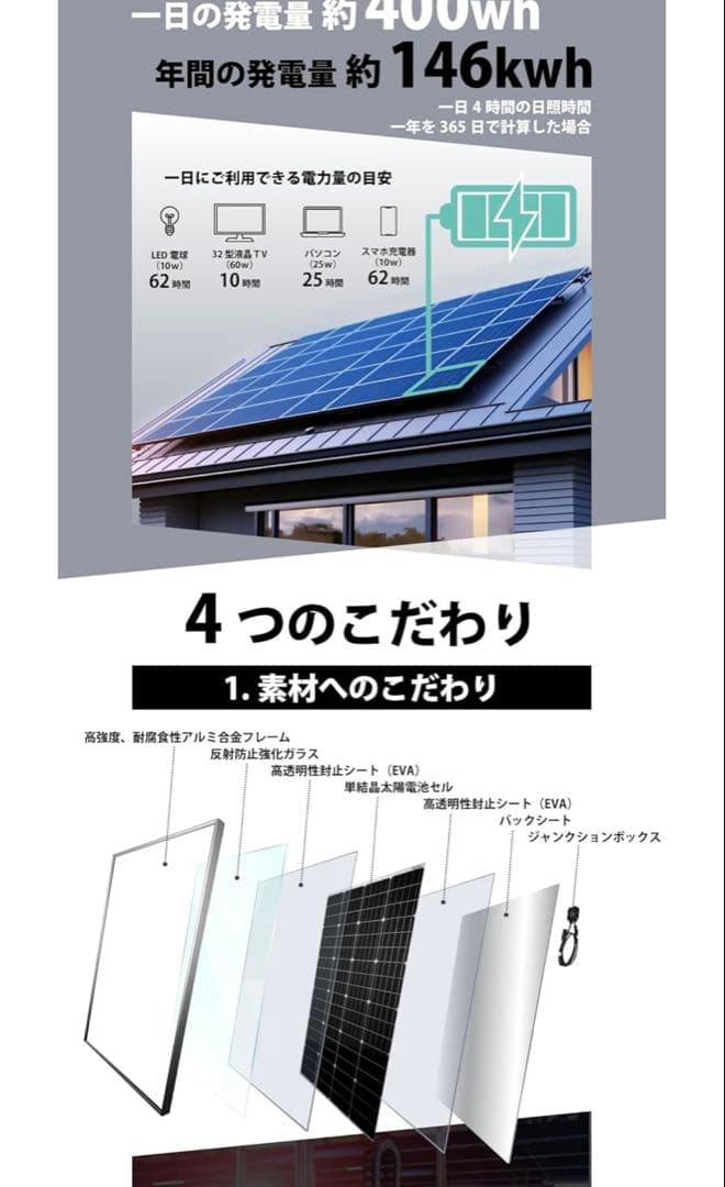 クレジード 110W 単結晶 ソーラーパネル　2枚セット