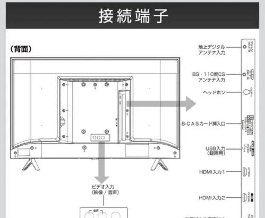 ハイセンス 32V型 液晶テレビ 32H38E B-CASカード付【即使用可能】
