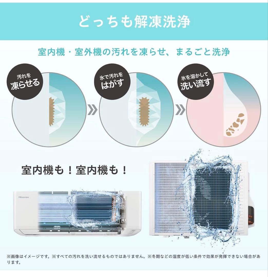 【ちゅら★】Hisense エアコン 室外機HC-S22H