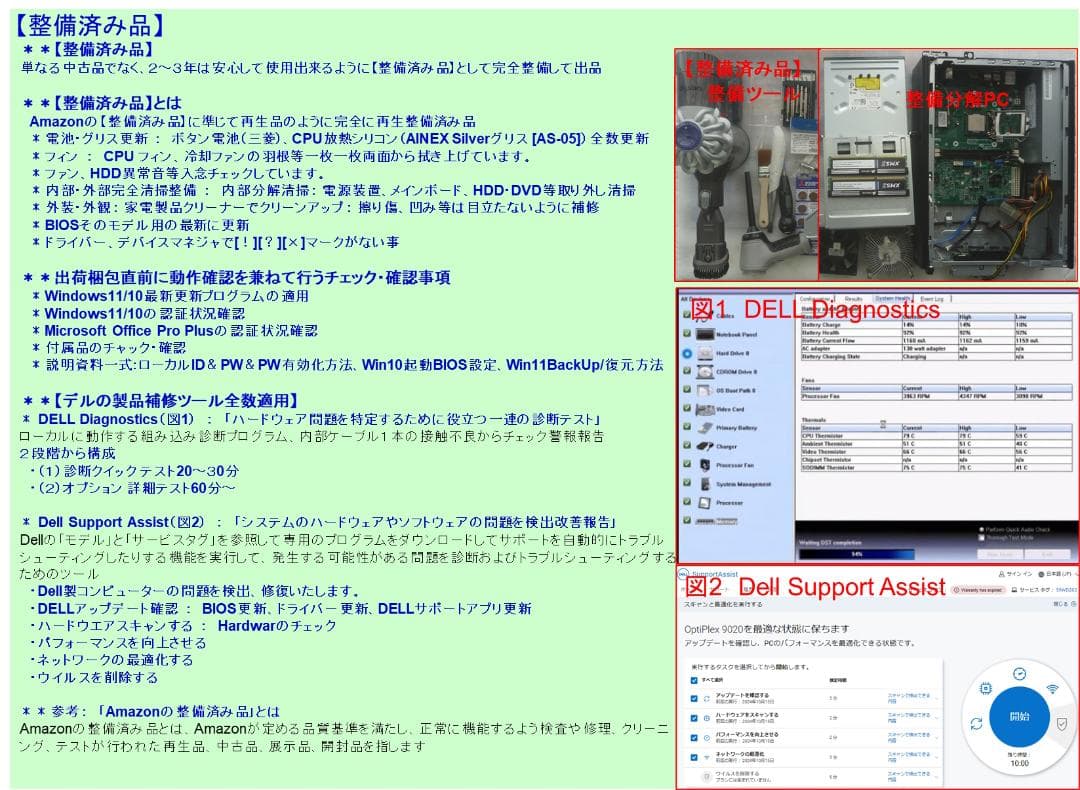 驚速完全【整備済み品】 SSD480G M8G Win11 Offiビジネス