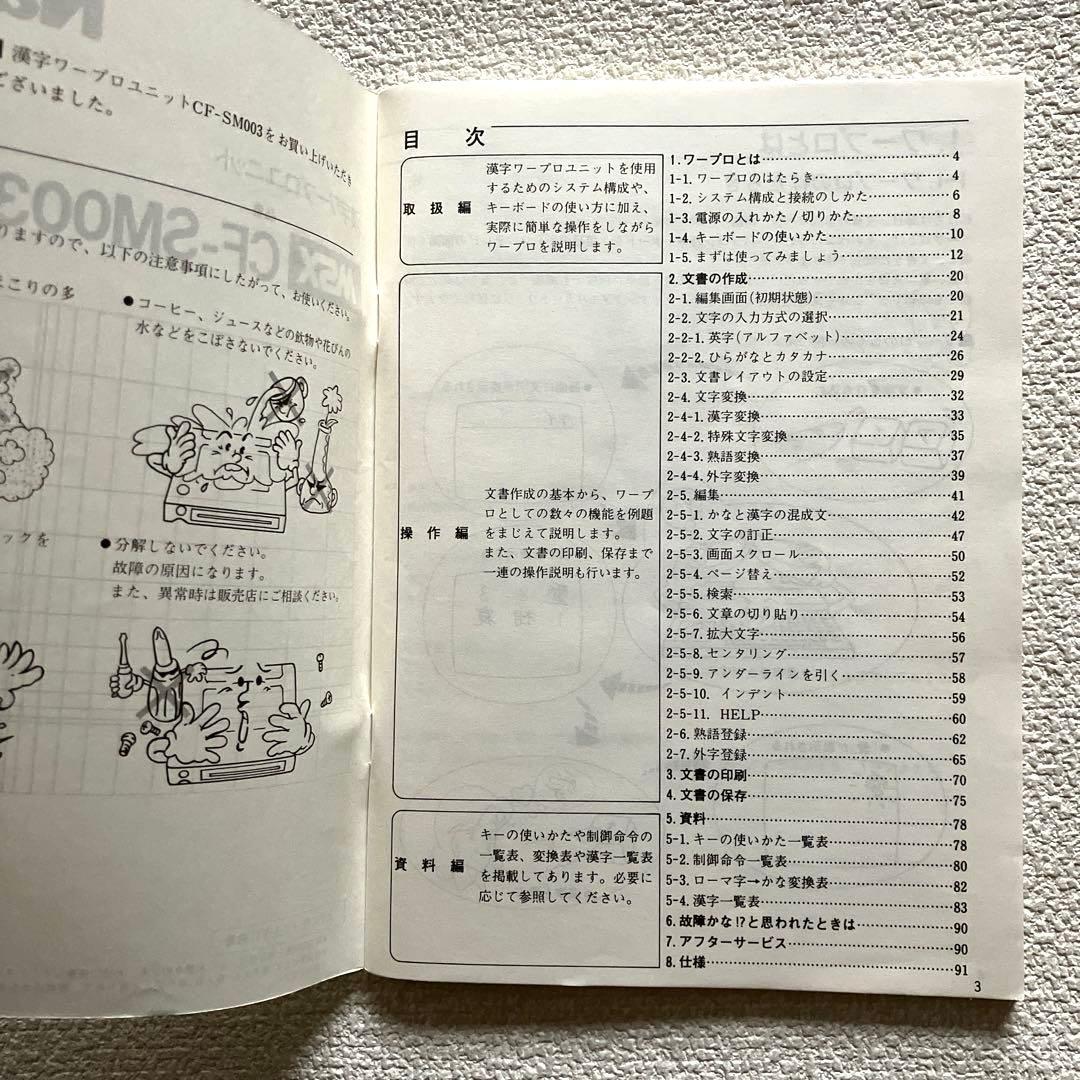 MSX 漢字ワードプロセッサユニット　CF-SM003