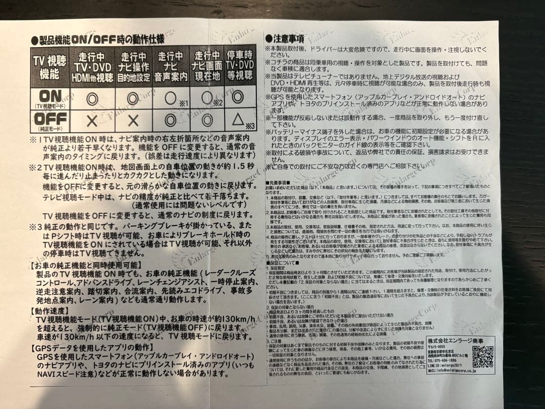 トヨタ カローラ・ツーリング・スポーツ エンラージ商事コンプリートセット