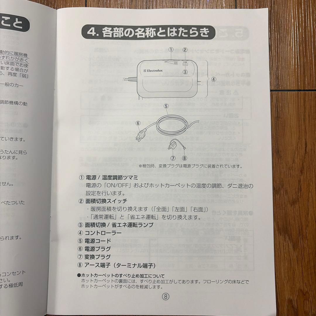 エレクトロラックス　電場磁場カット　ホットカーペット　EHC720