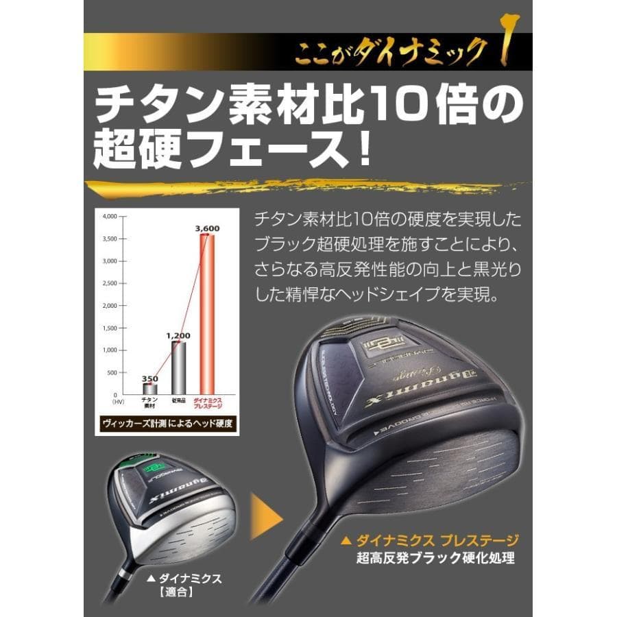 【新品】高反発ドライバー ダイナミクスプレステージ プレミア飛匠・極シャフト