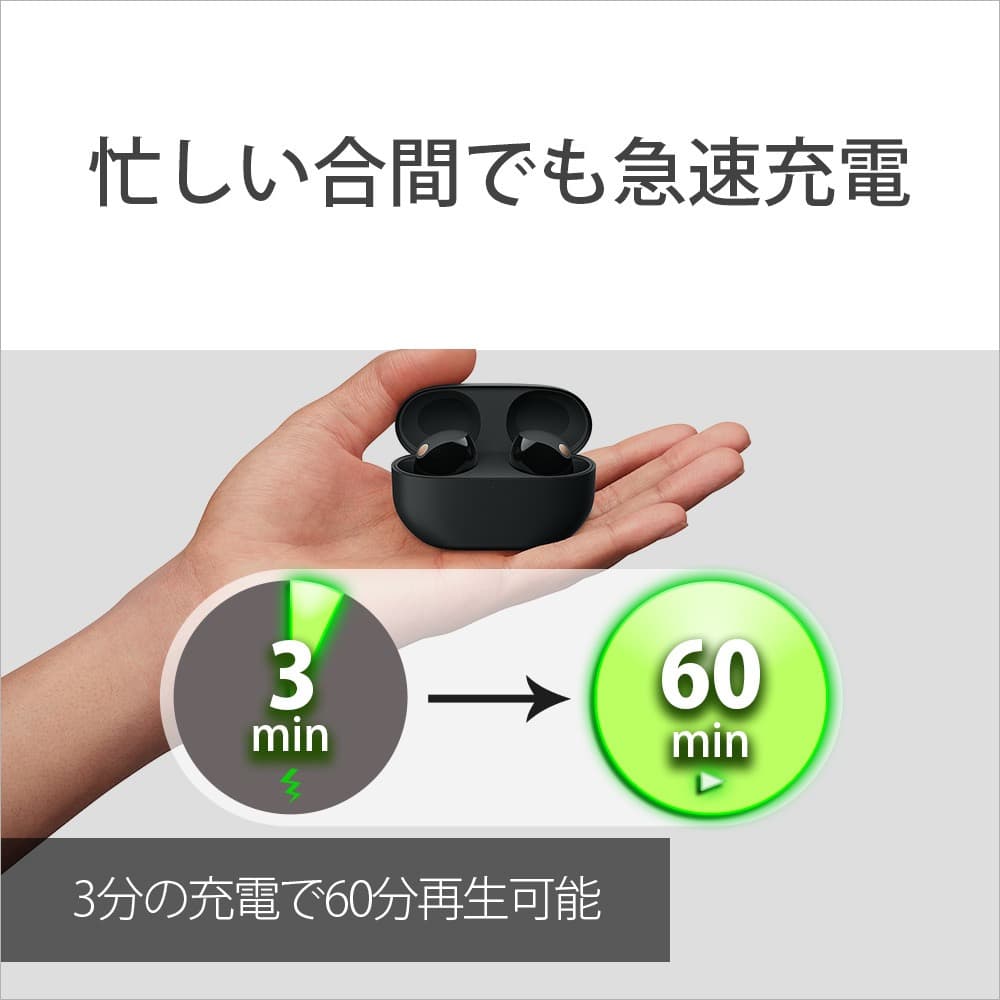 SONY WF-1000XM5 ほぼ新品 1回試聴のみ 付属品完備