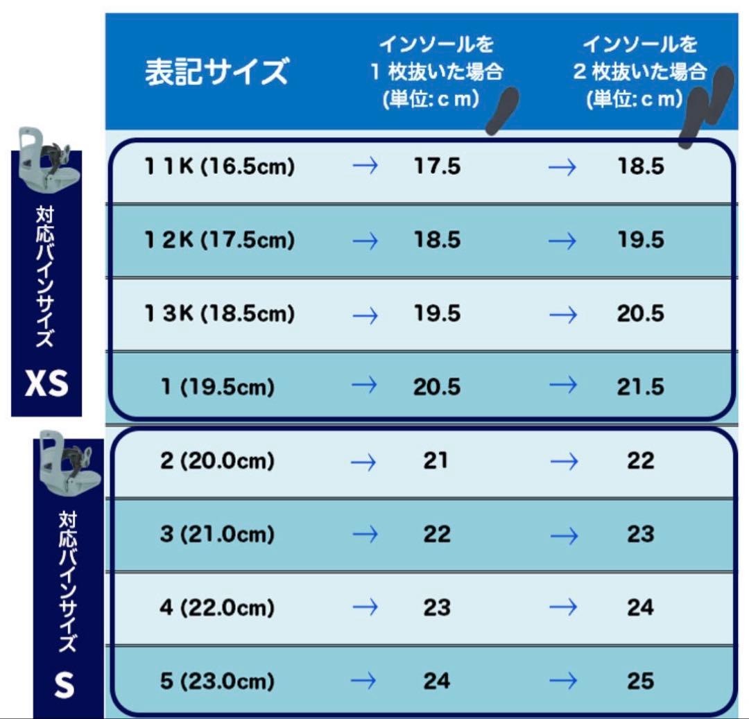 K2 子ども用スノーボードブーツ ブラック/レッド