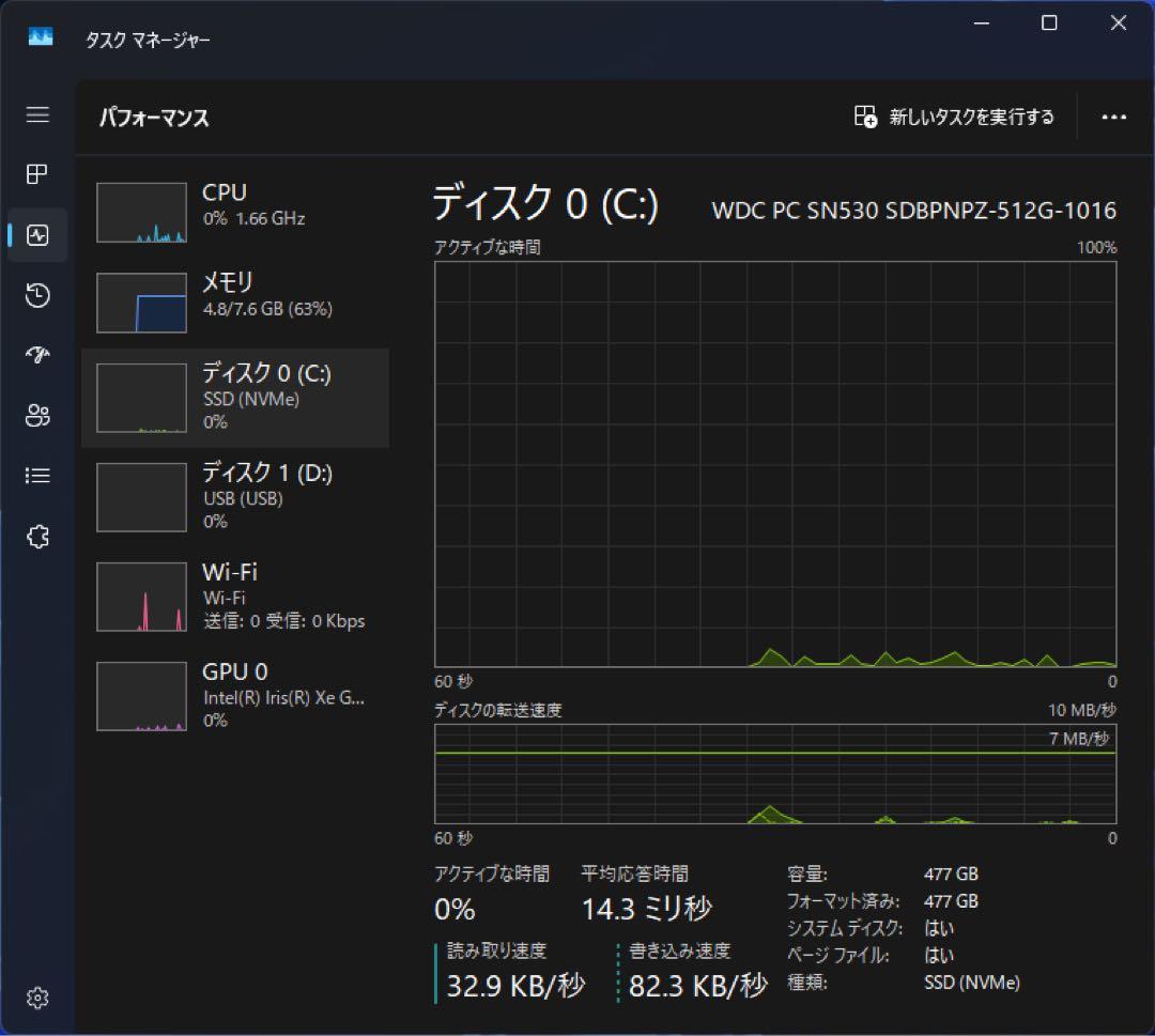 富士通LIFE BOOK core i5 第11世代目　ベージュゴールド