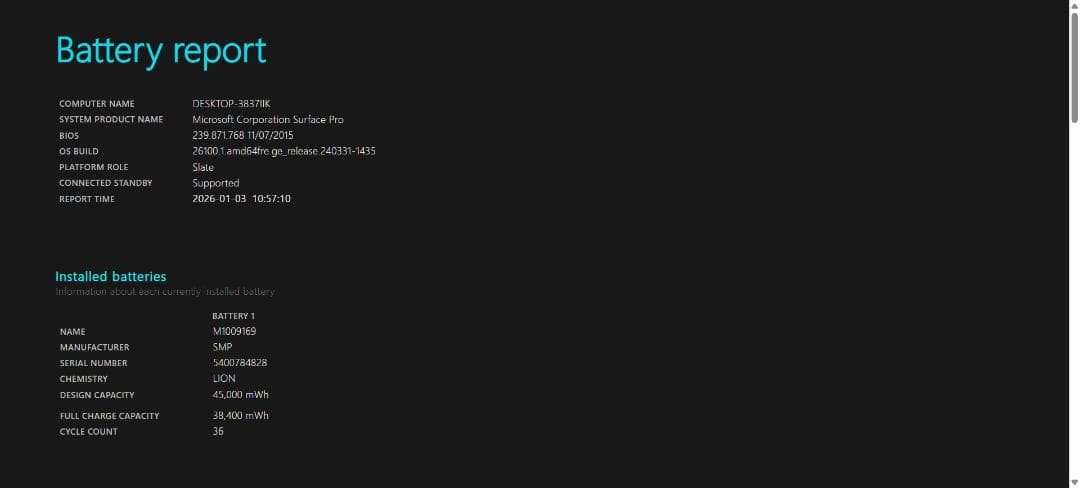 Microsoft Surface Pro 1796 キーボード&ペン付属