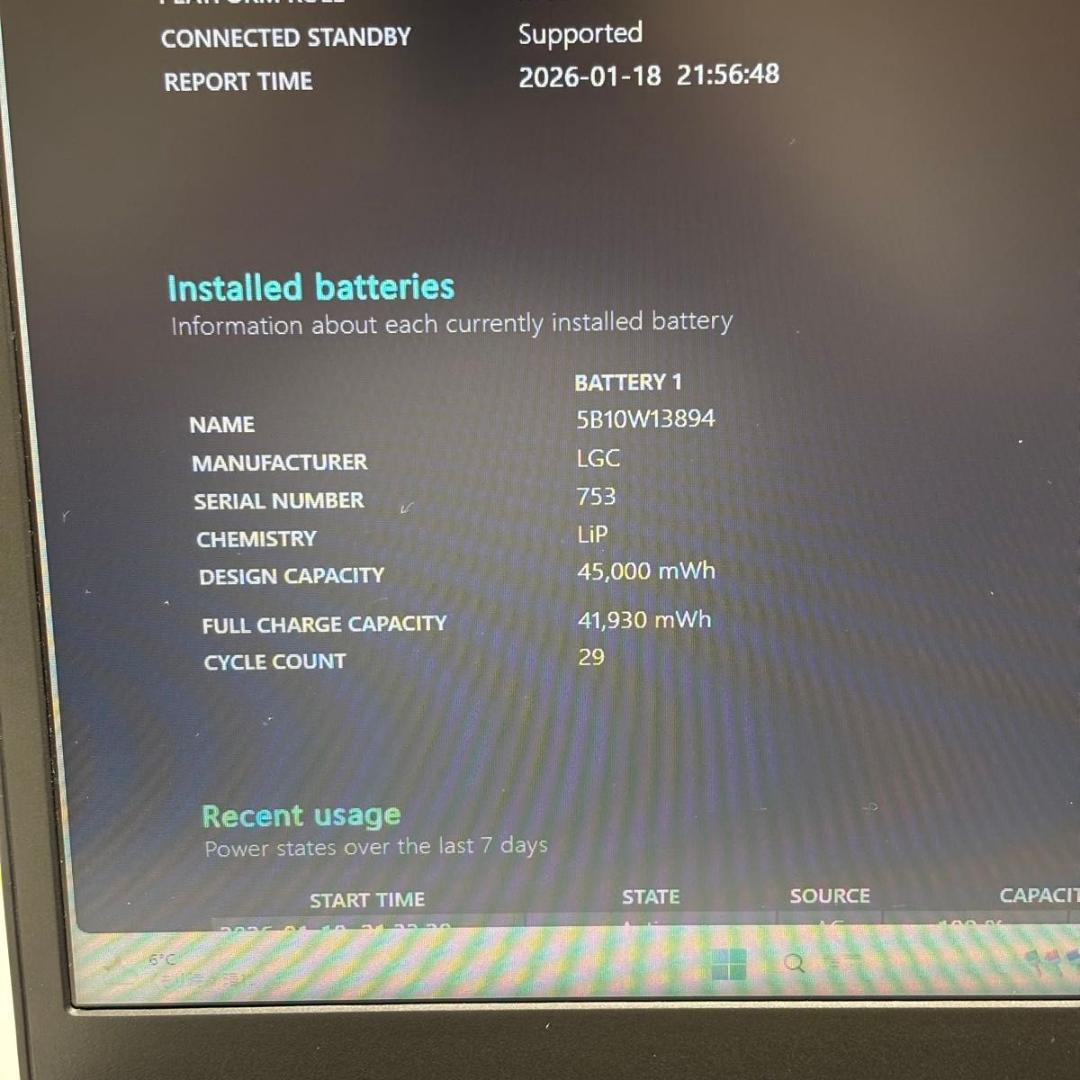 Windowsノート本体 ThinkPad L15 Gen2 Core i5 1135G7 6