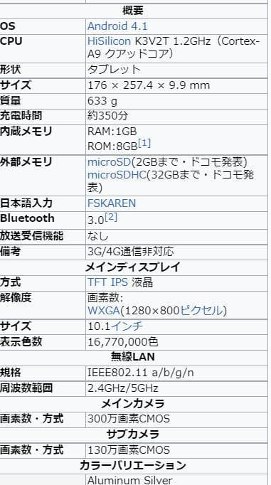 【＊超美品☆】＊10.1インチHD液晶タブレット☆　docomo Dtab＊
