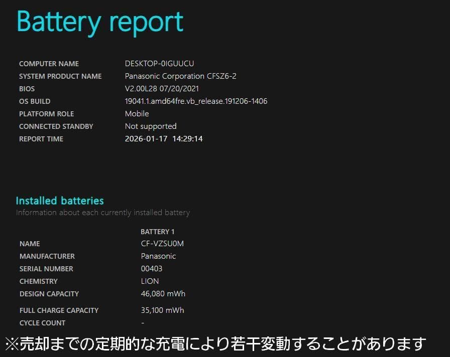 【本体のみ】Panasonic ノートPC Let's note CF-SZ6