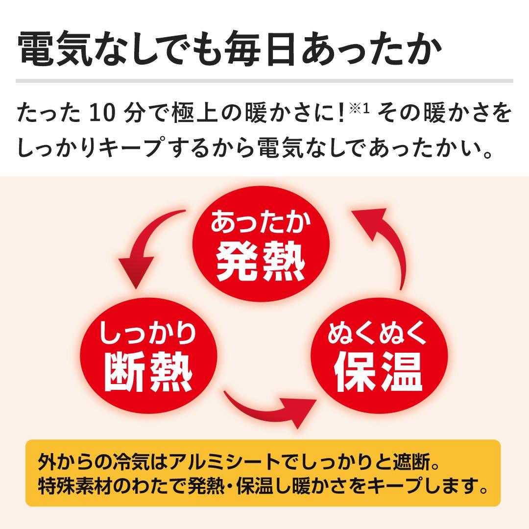 新品未開封 モリリン あったか6層毛布プレミアム ブルー シングル ①