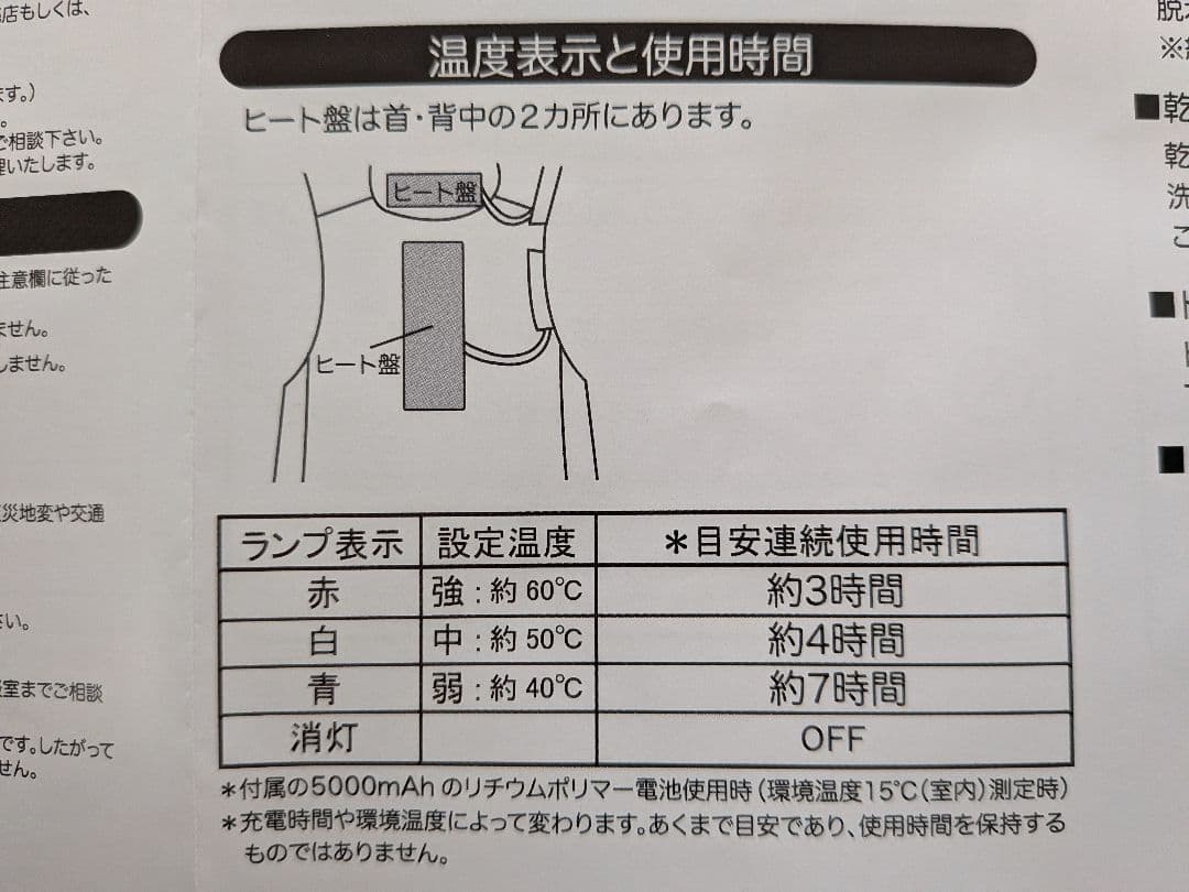 DESCENTE GOLF モバイルサーモベスト グレーMサイズ